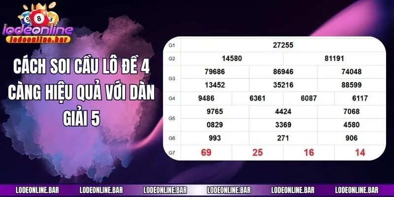 Cách soi cầu lô đề 4 càng hiệu quả với dàn giải 5