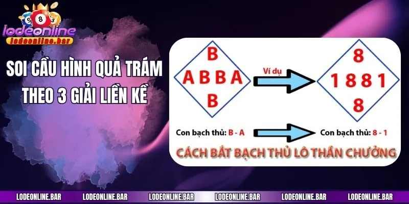 Soi cầu hình quả trám theo 3 giải liền kề